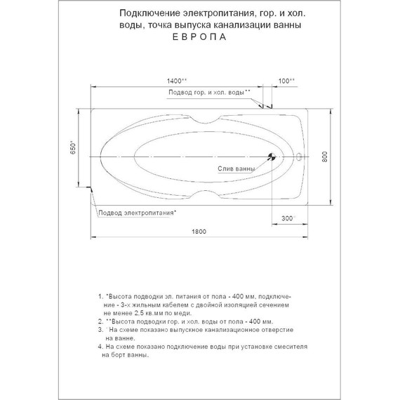 Ванна гидромассажная Aquatek Европа 180x80 см модель 2 фото 4
