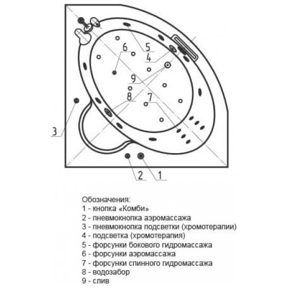 Ванна гидро-аэромассажная Aquatek Калипсо 146x146 см фото 5