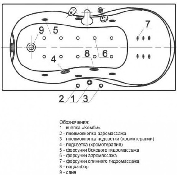 Ванна гидро-аэромассажная Aquatek Мартиника 180x90 см фото 4