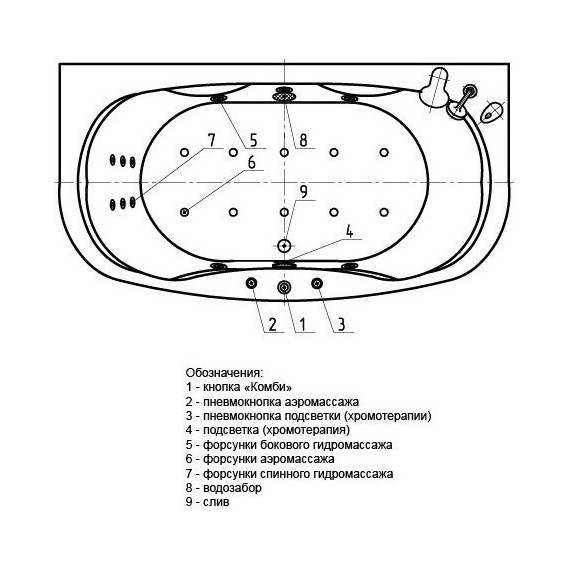 Ванна гидро-аэромассажная Aquatek Мелисса 180x95 см фото 6