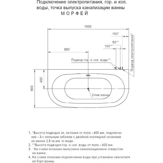 Ванна гидро-аэромассажная Aquatek Морфей 190x90 см фото 5