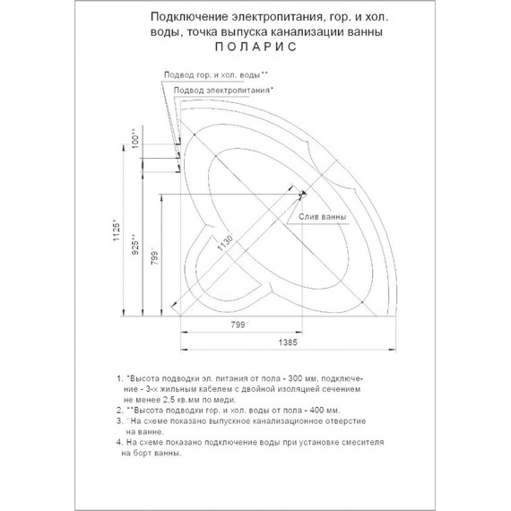Ванна гидро-аэромассажная Aquatek Поларис 138x138 см фото 6