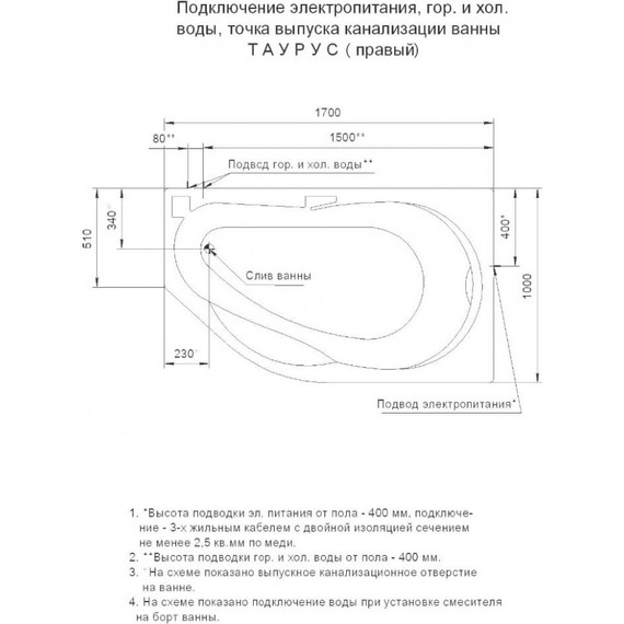 Ванна гидро-аэромассажная Aquatek Таурус 170x100 см R фото 7