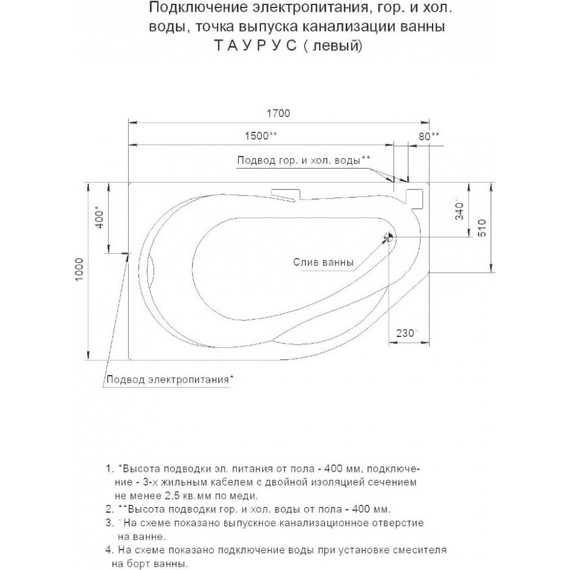 Ванна гидро-аэромассажная Aquatek Таурус 170x100 см L фото 7