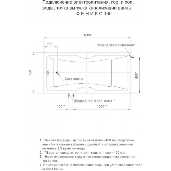Ванна гидромассажная Aquatek Феникс 160x75 см модель 2 фото 7