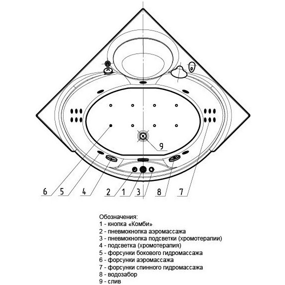 Ванна гидромассажная Aquatek Эпсилон 150x150 см модель 2 фото 4