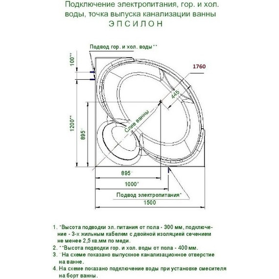 Ванна гидромассажная Aquatek Эпсилон 150x150 см модель 2 фото 5