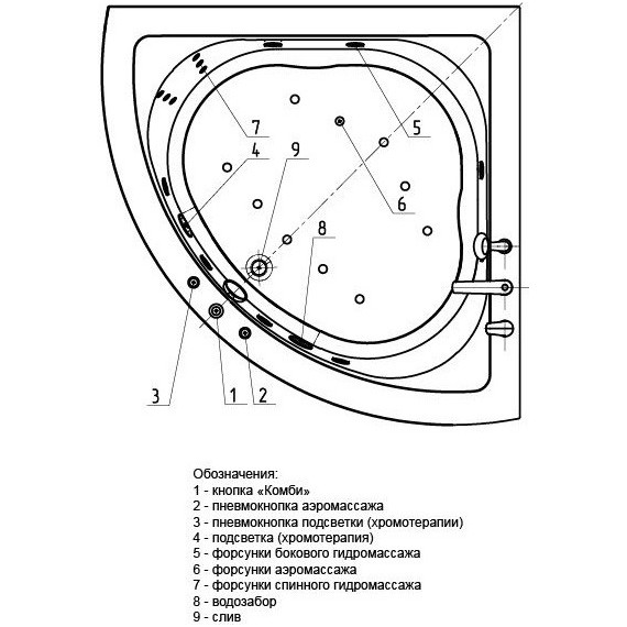 Ванна гидро-аэромассажная Aquatek Юпитер 150x150 см фото 5