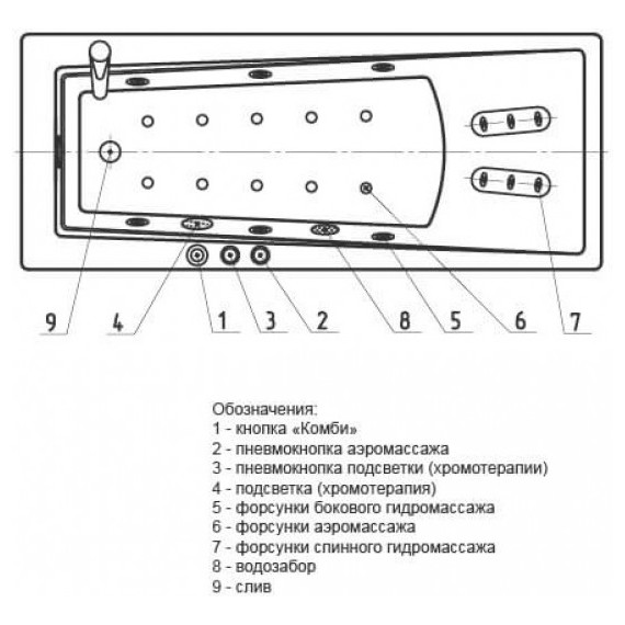 Ванна гидро-аэромассажная Aquatek Либра 150x70 см фото 5