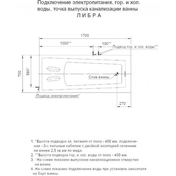 Ванна гидро-аэромассажная Aquatek Либра 170x70 см фото 6