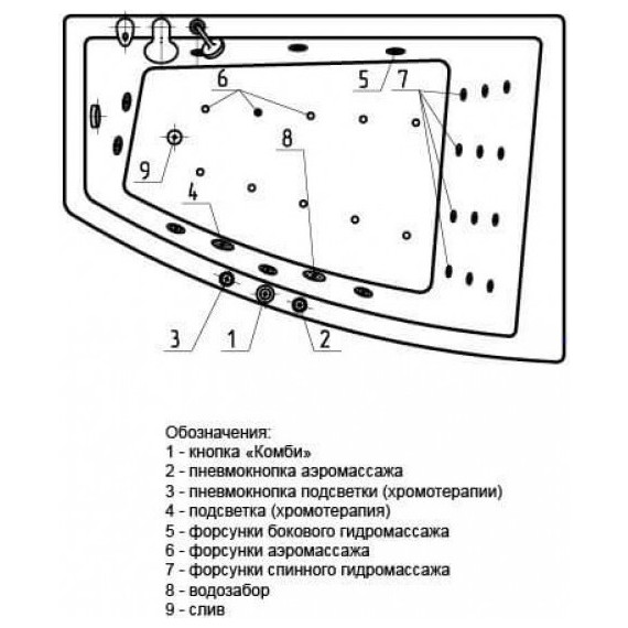 Ванна гидромассажная Aquatek Оракул 180x125 см R модель 2 фото 5