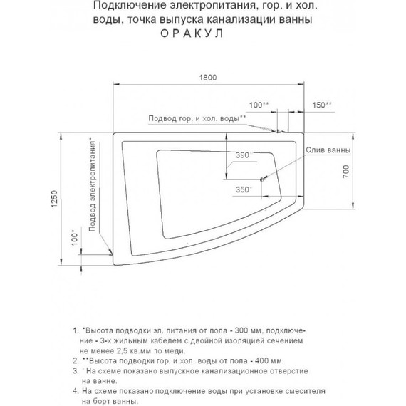 Ванна гидромассажная Aquatek Оракул 180x125 см L модель 2 фото 6