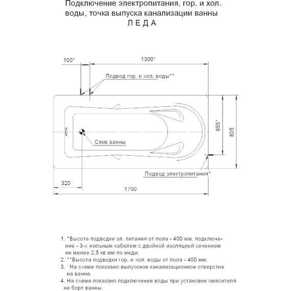 Ванна гидро-аэромассажная Aquatek Леда 170x80 см фото 5