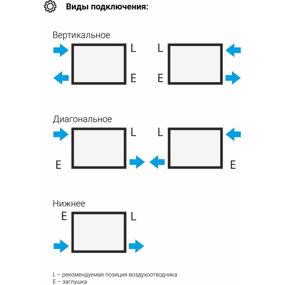 Радиатор Сунержа Эстет-1 135х500 мм (3 секции) 00-0301-5003 универсальное подключение фото 3