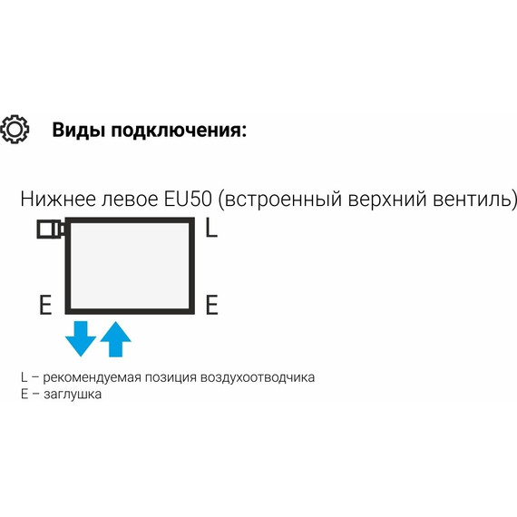 Радиатор Сунержа Эстет-1 180х1800 мм (4 секции) 00-0310-1804 нижнее левое подключение фото 3