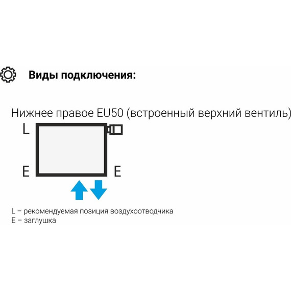 Радиатор Сунержа Эстет-11 765х500 мм (17 секций) 00-0312-5017 нижнее правое подключение фото 4