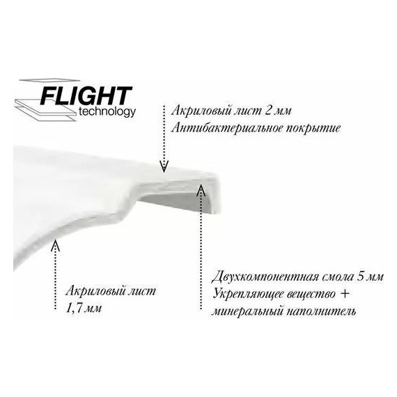 Ванна акриловая Jacob Delafon Odeon Rive Gauche 160x70 см E6D150-00 с ножками, Размер - мм: 1600х700 - 2 Ванна акриловая Jacob Delafon Odeon Rive Gauche 160x70 см E6D150-00 с ножками, Размер - мм: 1600х700 фото 2