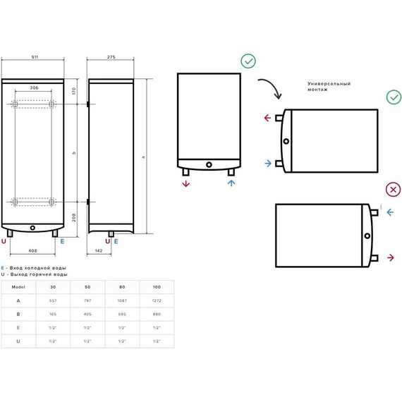 Водонагреватель электрический Ariston Velis LUX INOX PW ABSE WIFI 50 3700674 фото 6
