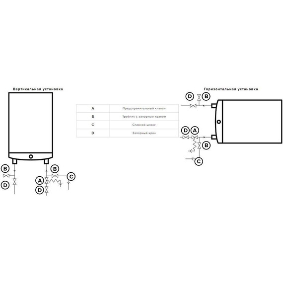 Водонагреватель электрический Ariston Velis LUX INOX PW ABSE WIFI 50 3700674 фото 7