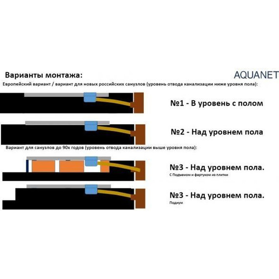 Каменный поддон Aquanet Delight 160x90 см 258901, чёрный - 7 Каменный поддон Aquanet Delight 160x90 см 258901, чёрный фото 7