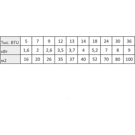 Сплит-система Dantex Eco ENT4 RK-09ENT4/RK-09ENT4E - 7 Сплит-система Dantex Eco ENT4 RK-09ENT4/RK-09ENT4E фото 7