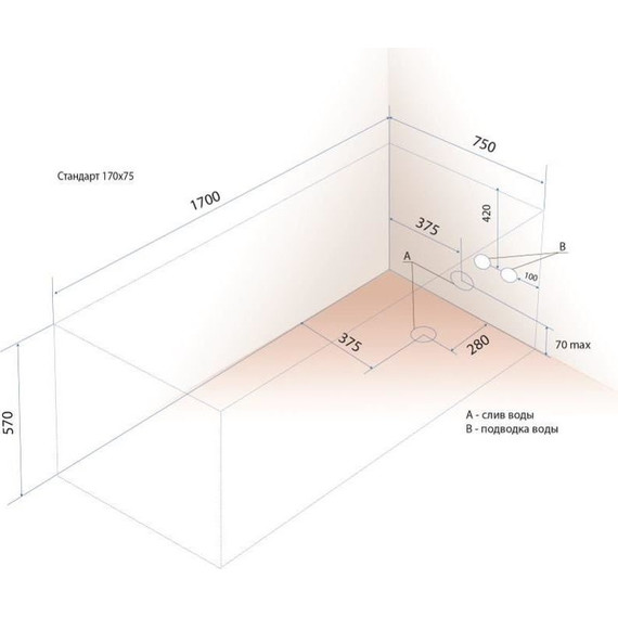 Ванна акриловая 170x75 Тритон Стандарт, Размер - мм: 1700х750 фото 12