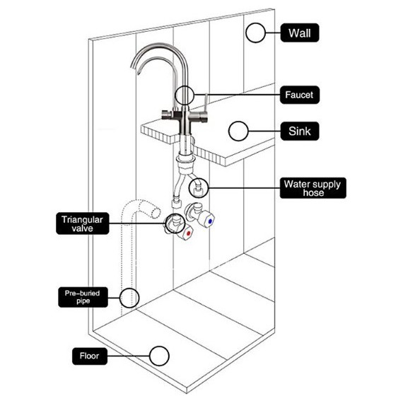 Смеситель для кухни Gappo G4398-10, сатин фото 8