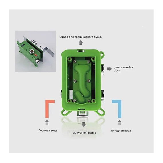 Душевая система для ванны Gappo G7102 - 9 Душевая система для ванны Gappo G7102 фото 9
