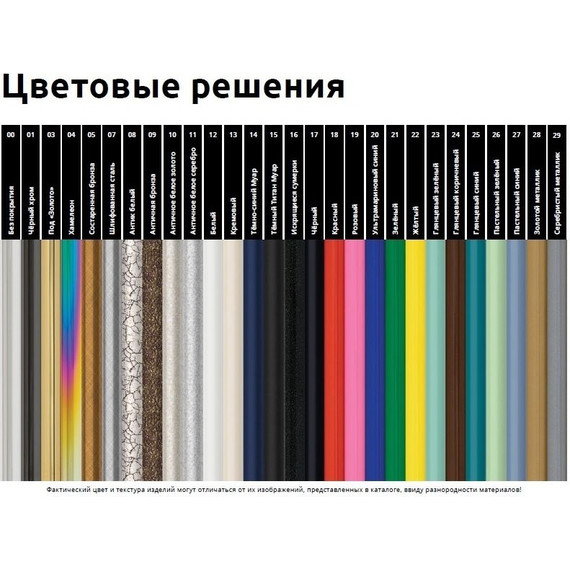 Полотенцесушитель электрический Сунержа Нюанс 3.0 П2 1200x85 мм 00-5843-1253 R фото 5