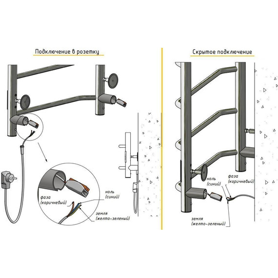Полотенцесушитель электрический Тругор Пэк сп 18 500х800 мм R (возможность скрытого подключения) 00-00029337 - 5 Полотенцесушитель электрический Тругор Пэк сп 18 500х800 мм R (возможность скрытого подключения) 00-00029337 фото 5