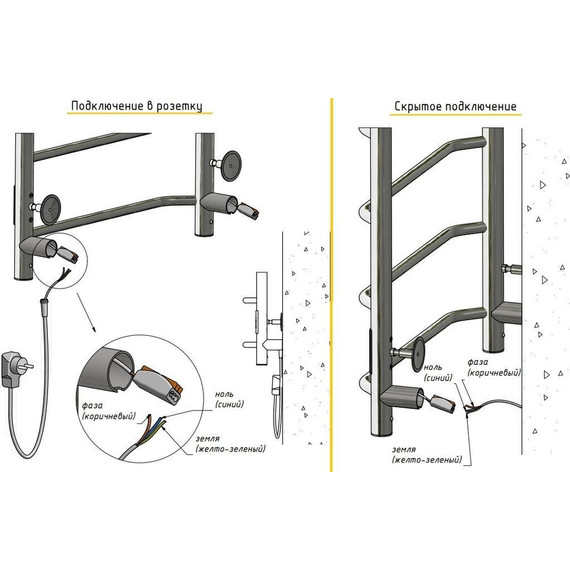 Полотенцесушитель электрический Тругор Пэк сп 6 ВГП П6 400х800 мм, чёрный (возможность скрытого подключения) 00-00043645 фото 2