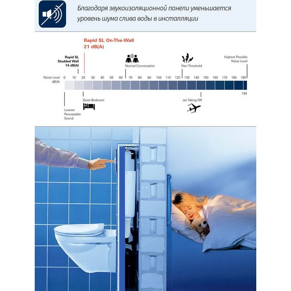 Инсталляция для подвесного унитаза с прокладкой Grohe Rapid SL 38750001 с овальной кнопкой смыва, хром - 5 Инсталляция для подвесного унитаза с прокладкой Grohe Rapid SL 38750001 с овальной кнопкой смыва, хром фото 5