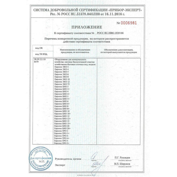 Компрессорная установка глубокой биологической очистки Евролос ПРО 5+ фото 8