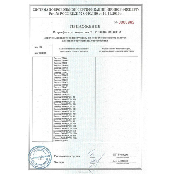 Компрессорная установка глубокой биологической очистки Евролос ПРО 5+ фото 9