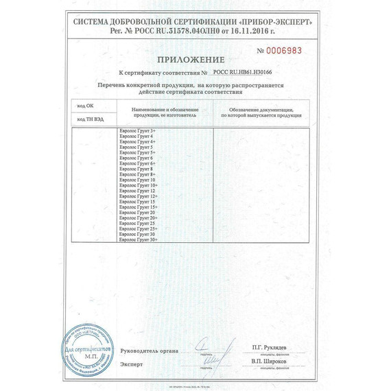 Компрессорная установка глубокой биологической очистки Евролос ПРО 5+ фото 10