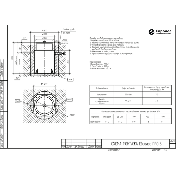 Компрессорная установка глубокой биологической очистки Евролос ПРО 5+ фото 16