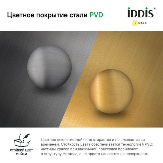 Кухонная мойка Iddis Edifice EDI21G0i77 1 мм, графит фото 9