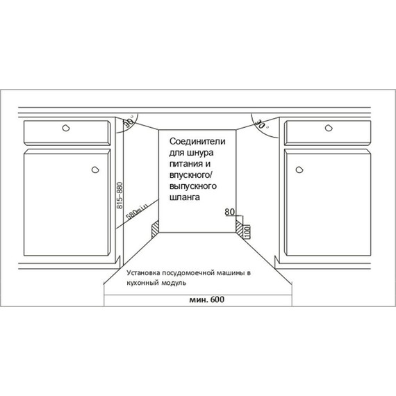 Встраиваемая посудомоечная машина Kuppersberg GS 6057 - 10 Встраиваемая посудомоечная машина Kuppersberg GS 6057 фото 10