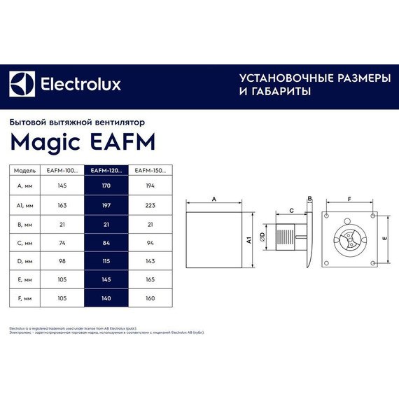 Вентилятор вытяжной Electrolux Magic EAFM-120 фото 6