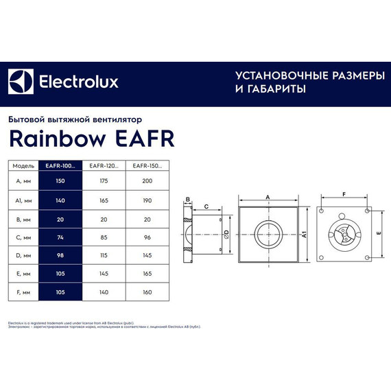 Вентилятор вытяжной Electrolux Rainbow EAFR-100 steel - 6 Вентилятор вытяжной Electrolux Rainbow EAFR-100 steel фото 6