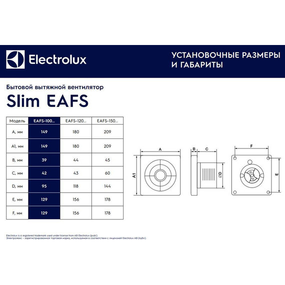 Вентилятор вытяжной Electrolux Slim EAFS-100 фото 6
