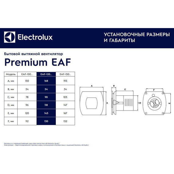 Вентилятор вытяжной с таймером Electrolux Premium EAF-120T - 6 Вентилятор вытяжной с таймером Electrolux Premium EAF-120T фото 6
