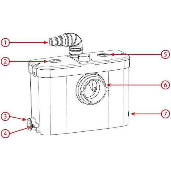 Канализационная насосная установка Jemix Sololift3 STP-OPTIMA (3 входа) фото 7