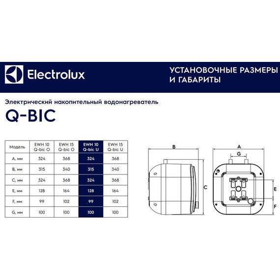 Водонагреватель (бойлер) Electrolux EWH 10 Q-bic U (под мойкой) фото 9