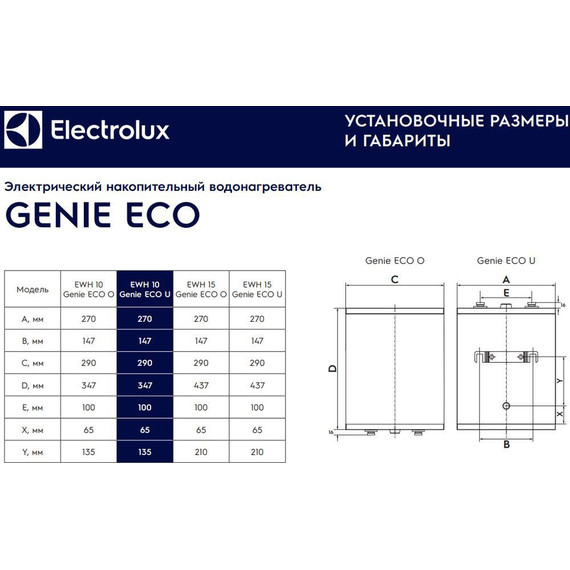 Водонагреватель (бойлер) Electrolux EWH 10 Genie ECO U (под мойкой) - 10 Водонагреватель (бойлер) Electrolux EWH 10 Genie ECO U (под мойкой) фото 10