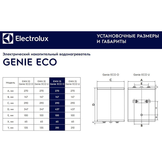 Водонагреватель (бойлер) Electrolux EWH 15 Genie ECO O (над мойкой) - 10 Водонагреватель (бойлер) Electrolux EWH 15 Genie ECO O (над мойкой) фото 10
