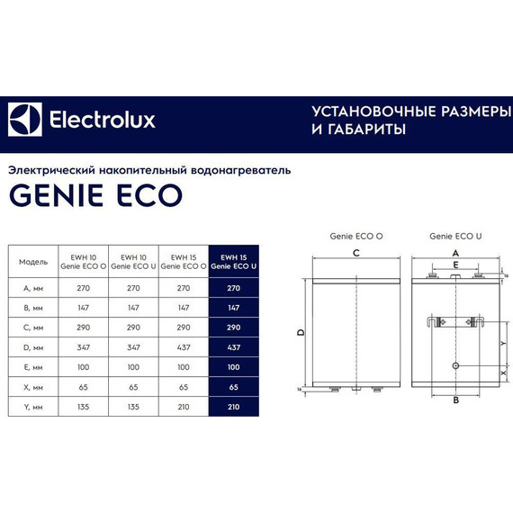 Водонагреватель (бойлер) Electrolux EWH 15 Genie ECO U (под мойкой) фото 10