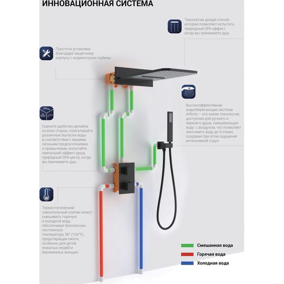 Душевая система для душа с термостатом Vincea VSFW-103TCH - 5 Душевая система для душа с термостатом Vincea VSFW-103TCH фото 5