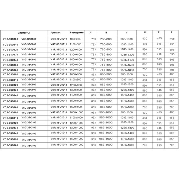 Душевое ограждение Vincea Soft 160х90 см VSR-3SO9016CL, хром/прозрачное фото 7