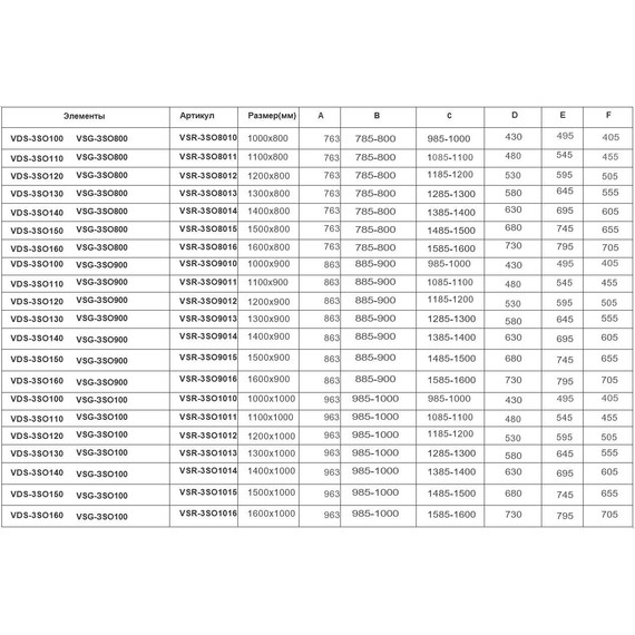Душевое ограждение Vincea Soft 120х100 см VSR-3SO1012CL, хром/прозрачное фото 7